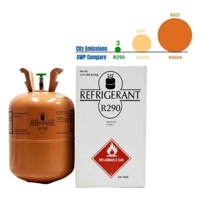R290 gas R290 gas
